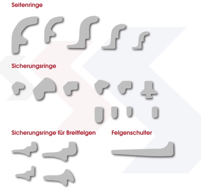 profilstahle-fur-rader